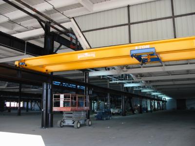 Top-Running Double-Girder